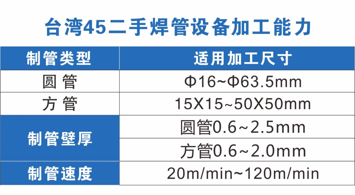 台湾45二手焊管设备加工能力