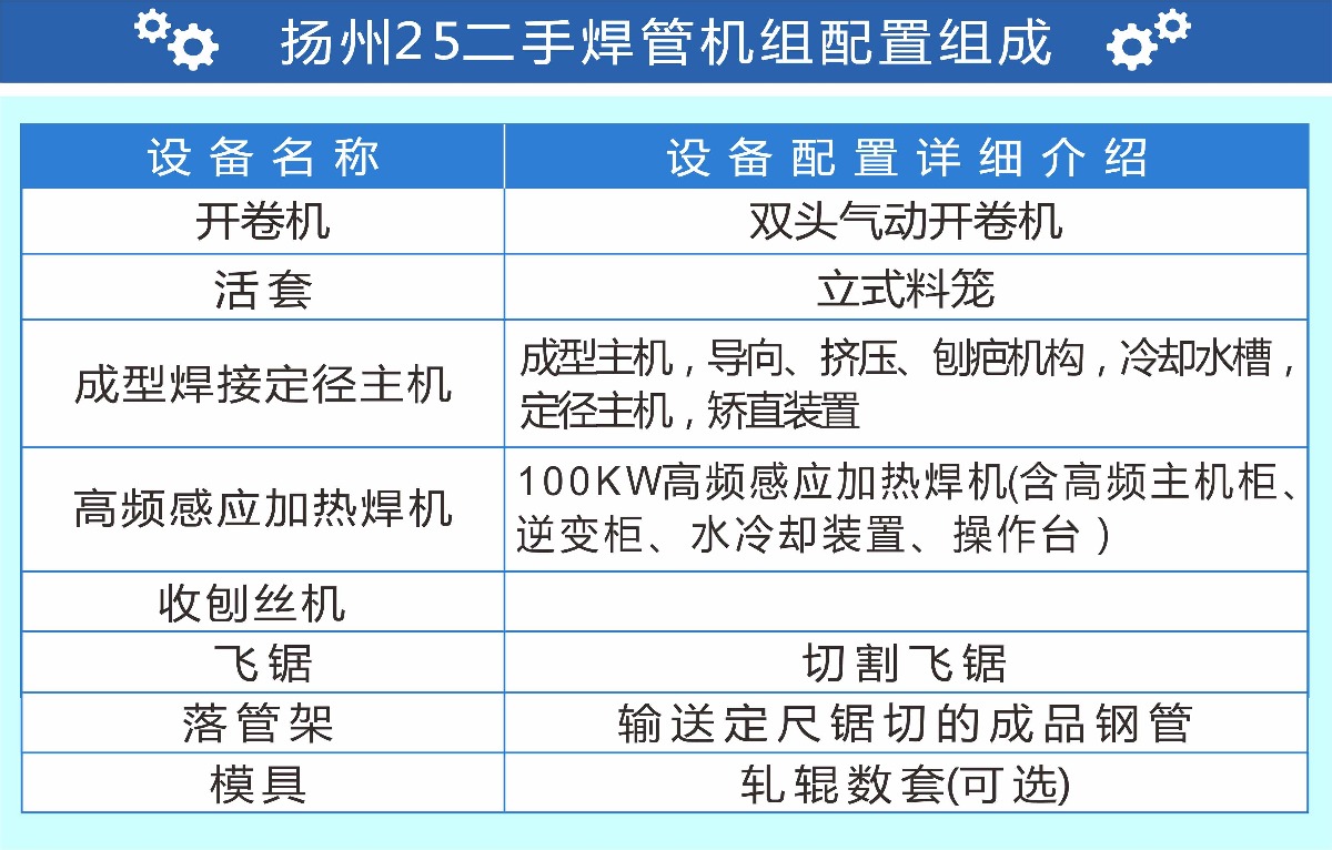 扬州25二手焊管机组设备配置