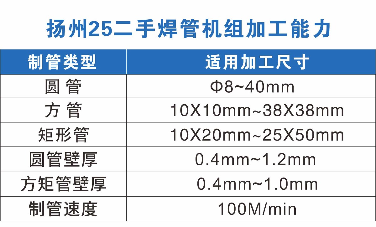扬州25二手焊管机组加工能力